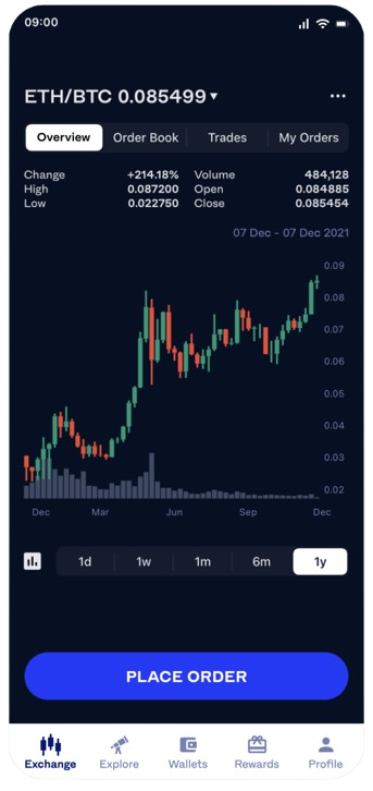 Crypto App UI
